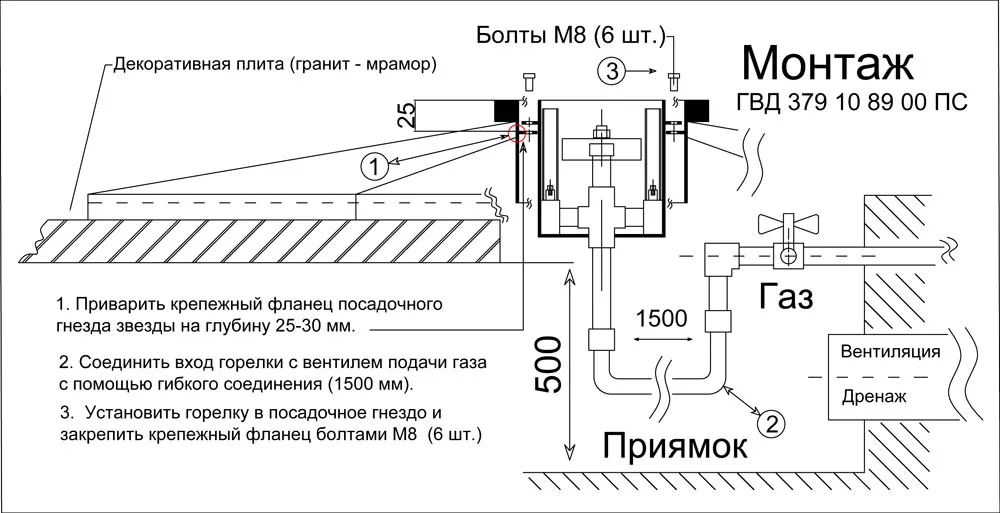 Звезда вечного огня - чертеж и монтаж горелки "Вечный огонь" в Сургуте 